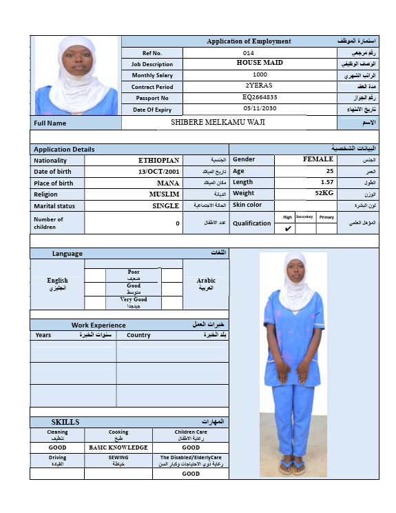 CV